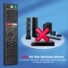 Voice Replacement-Remote-Control for Sony-Bravia-TVs，for All Sony 4K UHD LED LCD