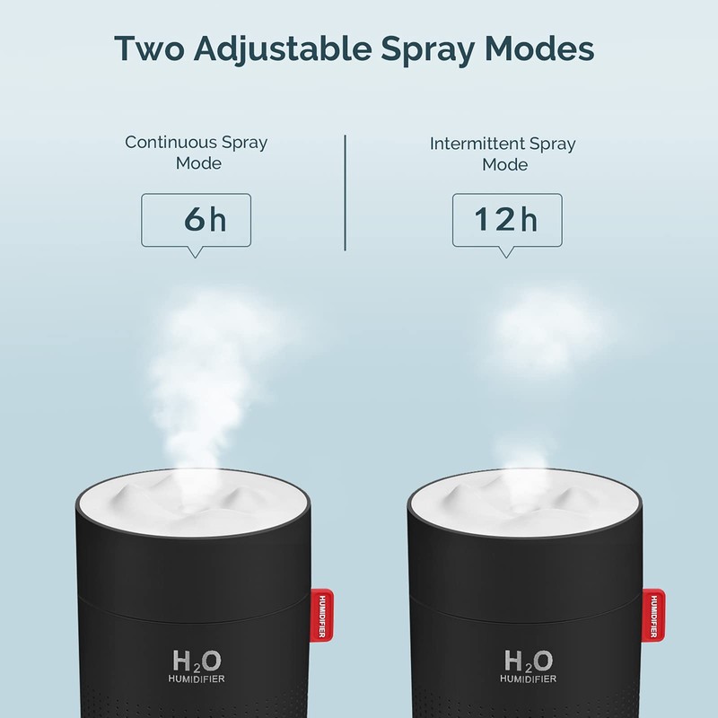 Portable Mini Cool Mist Humidifier, 500ml USB Personal Desktop Humidifier