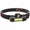 Rechargeable LED Headlamp with XPE + COB Lights – Magnetic