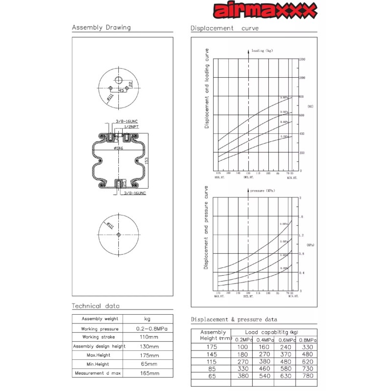 airmaxxx 1 standard 2500 lb bag 1/2"npt port air ride