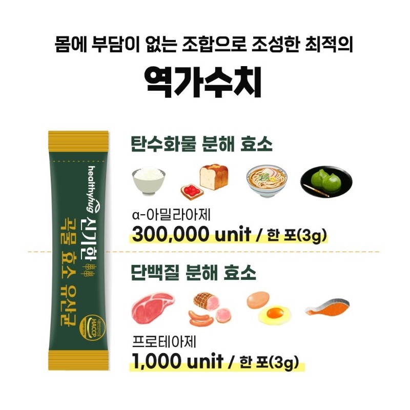 Lipase Good Potency Enzyme Grain Fermentation 30 Packets / 리파아제