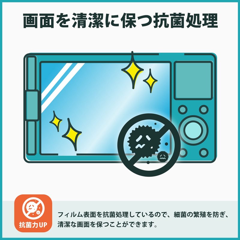 Kayo&Karin DJI Osmo Pocket 3 Film Protective Film, Beautiful As