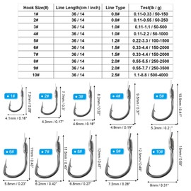 PATIKIL 4# kleine Angelhaken mit 36 cm Schnur, 20 Stück 0,37 x 0,19 Zoll Doppelhaken-Rigs mit Widerhaken, Angelhaken auf Nylonschnur für Süßwasser, Silberton
