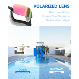 Findway Swimming Goggles, Anti Fog/UV,Polarized Goggles Swimming Adult for Men Women Youth with Replace Nose Piece,No Leaking,Clear Vision