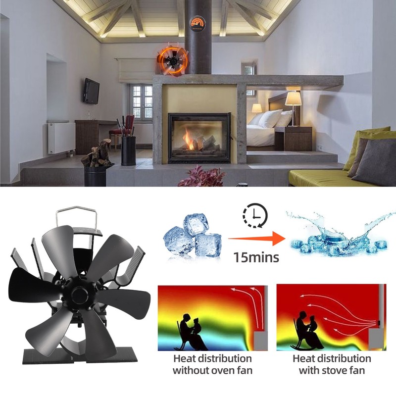 Stove Fan 6 Blade Mini Fireplace Fan Heat Powered Wood