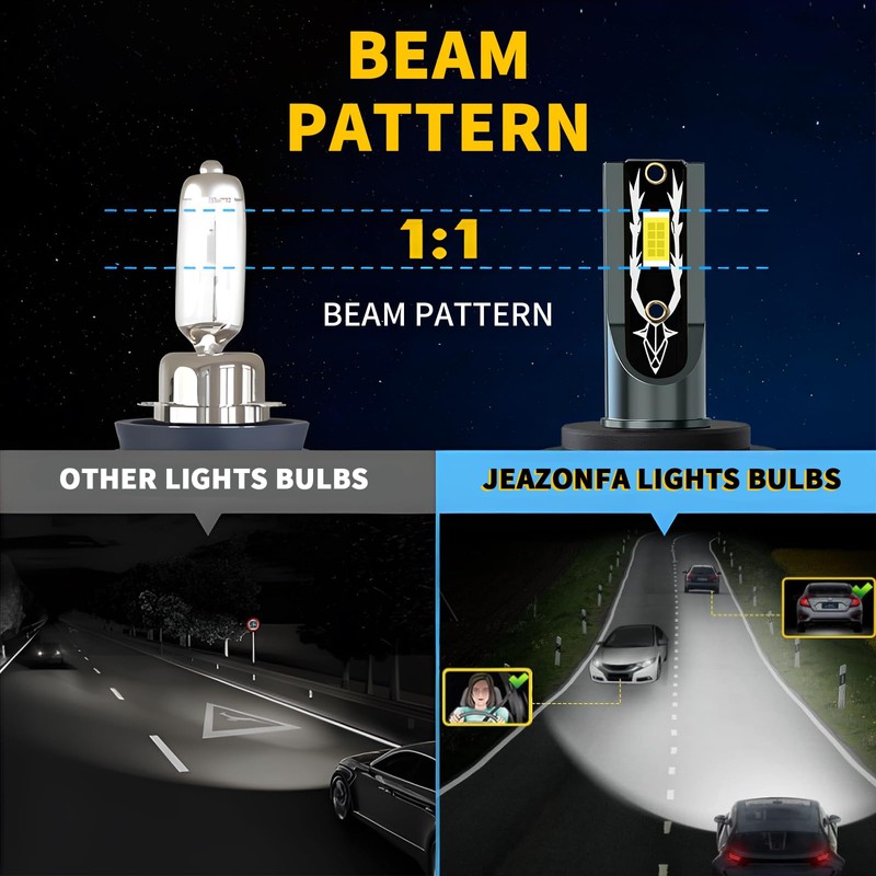 JEAZONFA Fit For Sonata 2011 2012 2013 2014 Light Bulbs