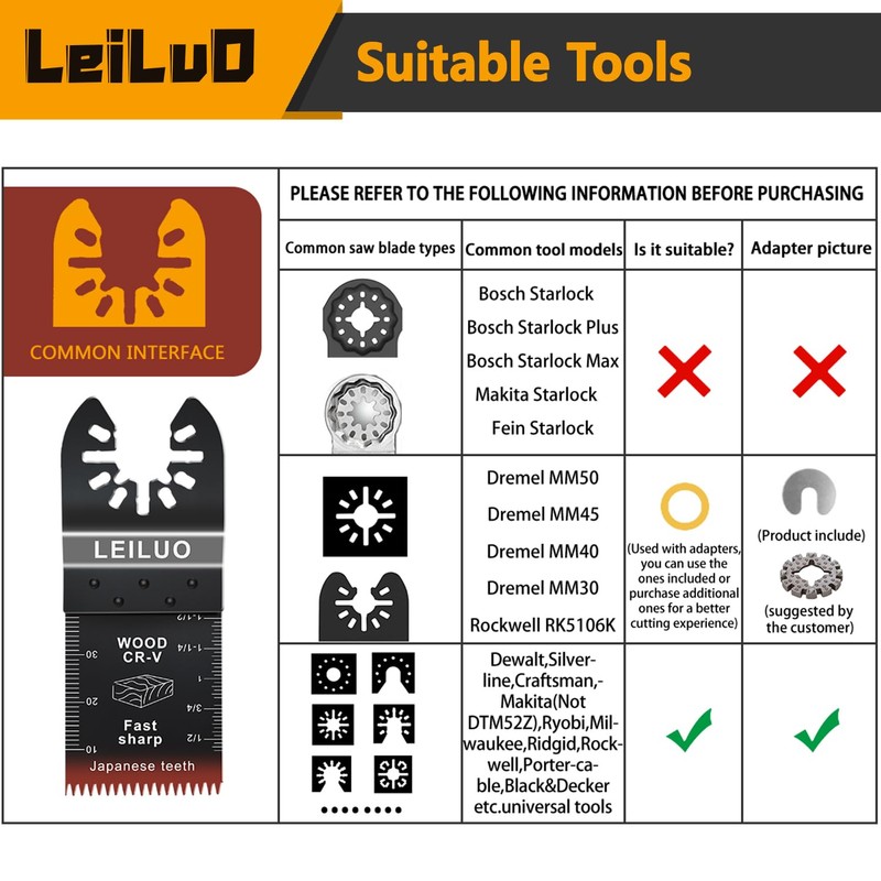 LEILUO 100 Pcs Multitool Blades Japanese Teeth Fast Cutting Oscillating