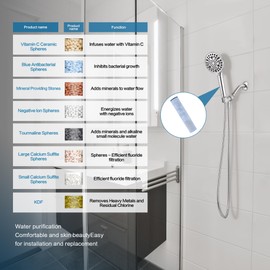 Filtered Shower Head with Handheld, High Pressure 10 Spray Mode Showerhead with 8 layer Filters, Water Softener Filters Beads for Hard Water - Remove Chlorine - Reduces Dry Skin