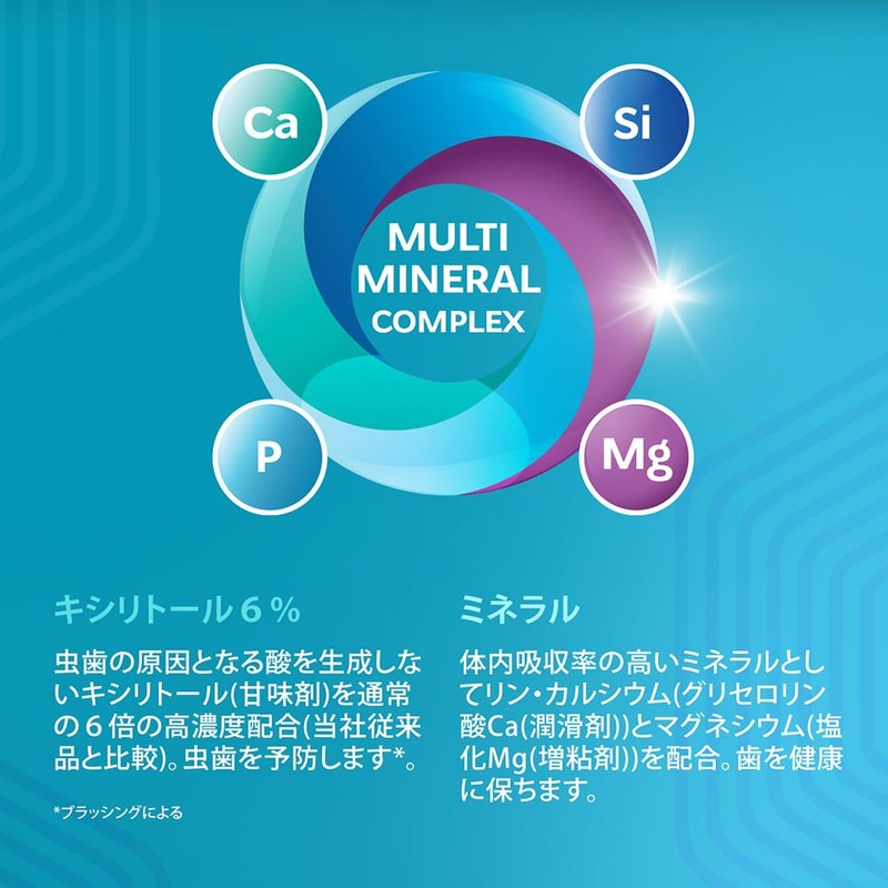 R.O.C.S. LOX PRO Mineral Complex [Mineral Formulation] Teeth Strengthening Mineral