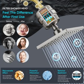 Cobbe High Pressure Filtered Shower Head Combo, Rain Shower Head with 20 Stage Shower Head Filter for Hard Water - Adjustable Replacement Remove Chlorine and Harmful Substances, Brushed Nickel