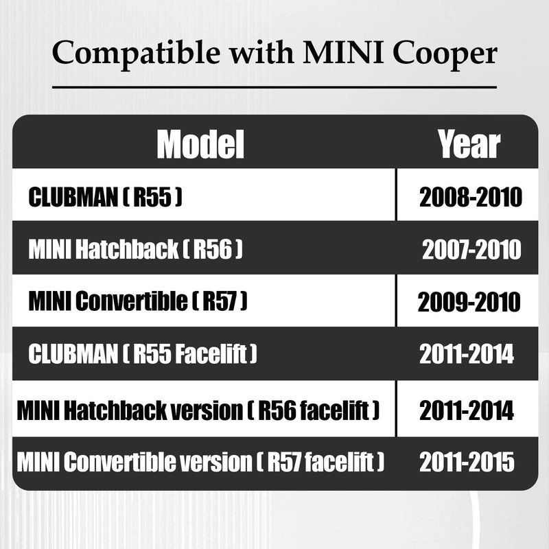 FUSCH Manguera de ventilación del cárter compatible con Mini Cooper