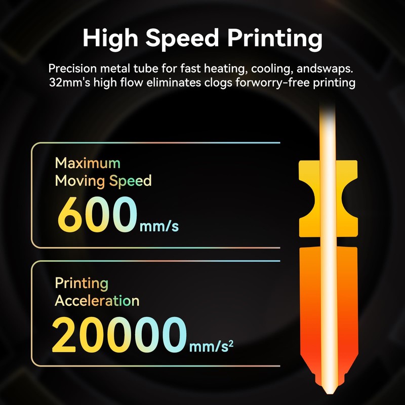 for Flashforge AD5X Nozzle, Tungsten Carbide 3D Printer extruder hotend,