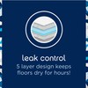 Pet Life Unlimited Leak-Proof Slide-Proof Large Puppy Pads, Pee Pads