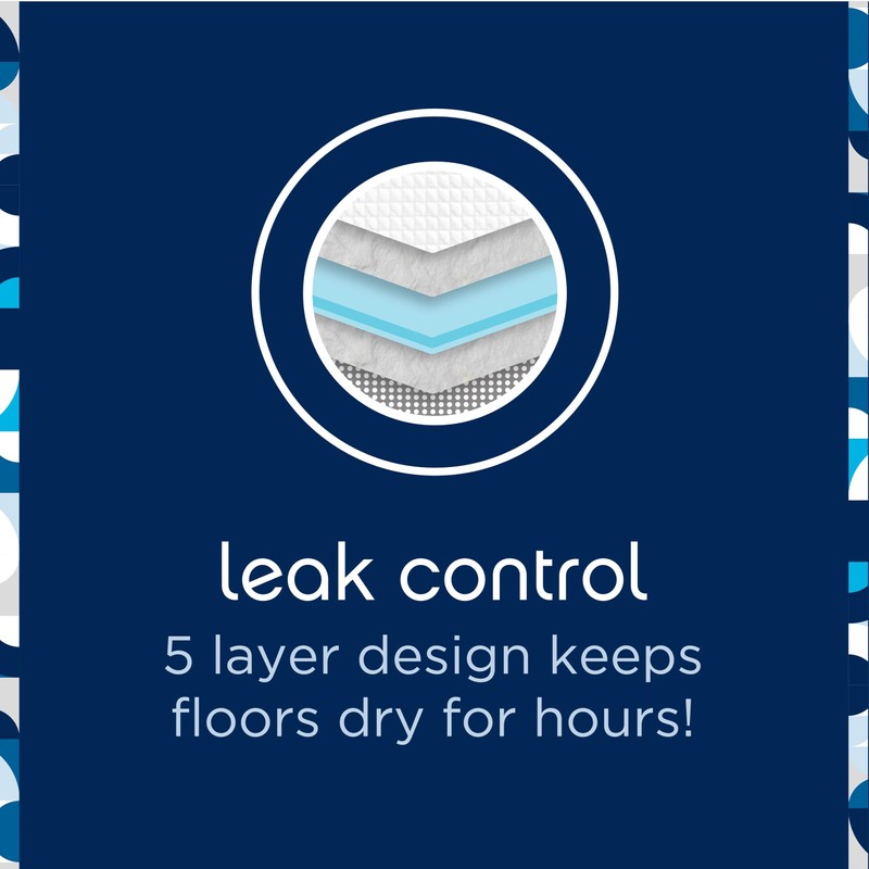 Pet Life Unlimited Leak-Proof Slide-Proof Large Puppy Pads, Pee Pads