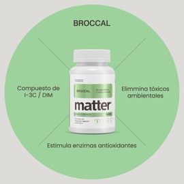 YOU MATTER SMART NUTRIENTS - Broccal Di-Indol Metano, Equilibrio Natural y Bienestar - 60 Cápsulas Vegetales