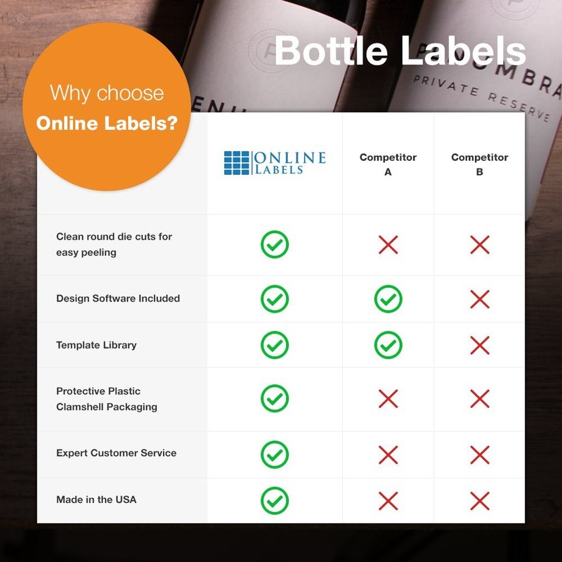 Beer Bottle Labels - 3.49 x 2.99 - Pack of