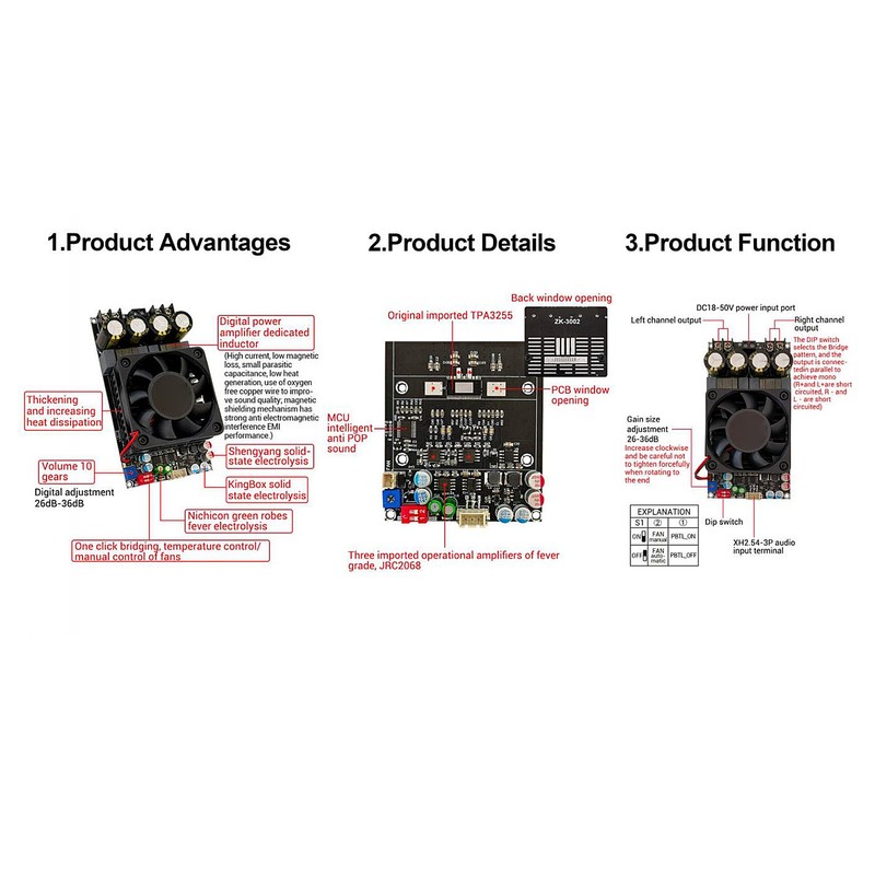 Digital Power Amplifier Board 300W Dual Channel 600W Mono TPA3255