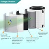 2-Pack True HEPA Replacement Filter Compatible with Afloia MAX/MAGE/MAGE PRO