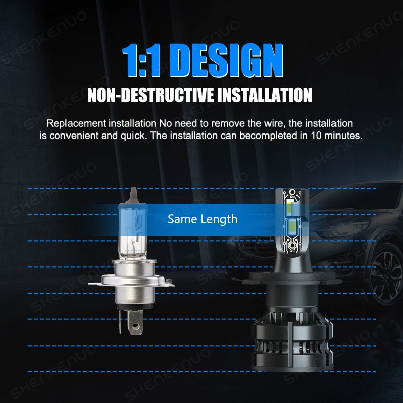 SHENKENUO MINI H4 9003 LED Headlight Bulbs Car & Truck