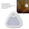 LED Motion Sensor Night Light 1.5W 60LM 5m 120 Degree