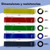 Bandas elásticas de Resistencia - 5 Niveles - Entrenamientos en
