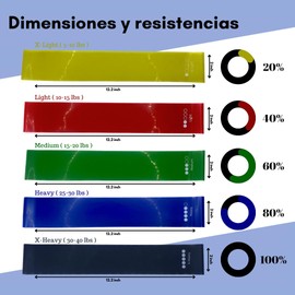 Bandas elásticas de Resistencia - 5 Niveles - Entrenamientos en casa - Pilates - para casa - Portátiles - Niveles Variados - Todas Las Edades - Ejercicios Variados - Gym - Yoga - Ejercicio - Fitness