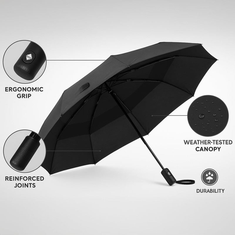 Mr. Pen- Windproof Travel Umbrella, Compact, Water Resistant, Light weight,