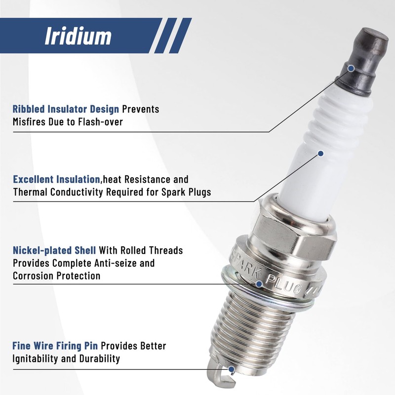 Pindex 4 Pack UF333 Ignition Coils and Iridium Spark Plug
