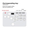 Arcade Stick 13 Keys All Button Arcade Controller with Custom