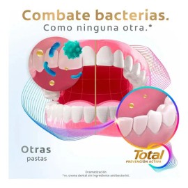 Pasta De Dientes Colgate Total Whitening, Anticaries 160ml