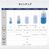 Azuone SCC 7-2102-04 Eyeboy Wide Mouth Bottle, 33.8 fl oz
