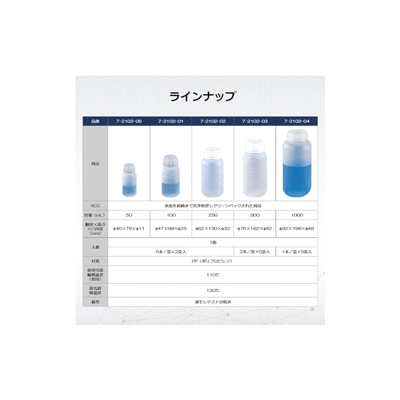 Azuone SCC 7-2102-04 Eyeboy Wide Mouth Bottle, 33.8 fl oz