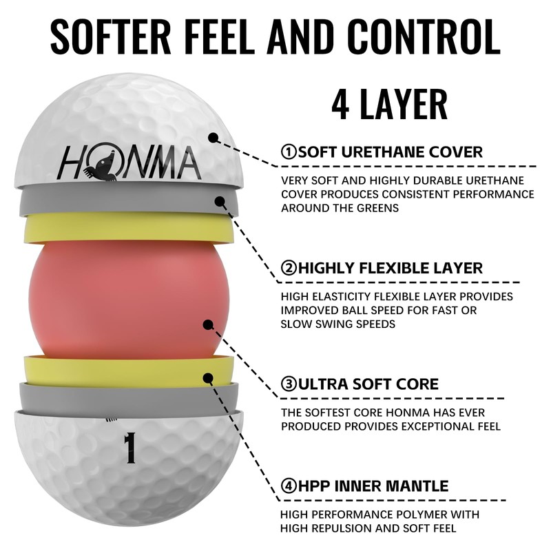 Honma X4 4-Layer Tour Golf Balls for Men, White, 1