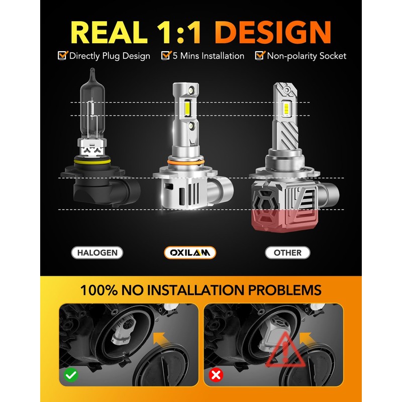 OXILAM 9012/HIR2 Fog Light Bulbs, 6500K Cool White, 6X Brighter