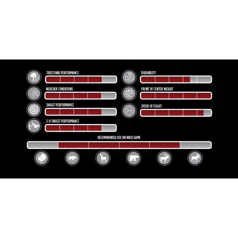 Element Archery | Faultline Raw Shaft Arrows 350 Spine |