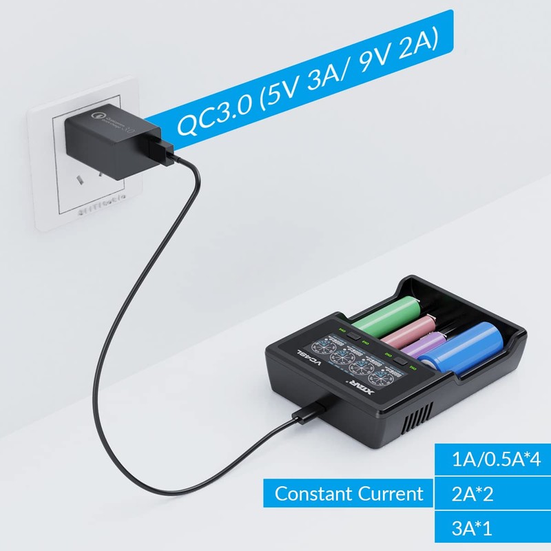 XTAR VC4SL 3A Fast Charger 4-Bay, 18W QC3.0 Adapter Included,