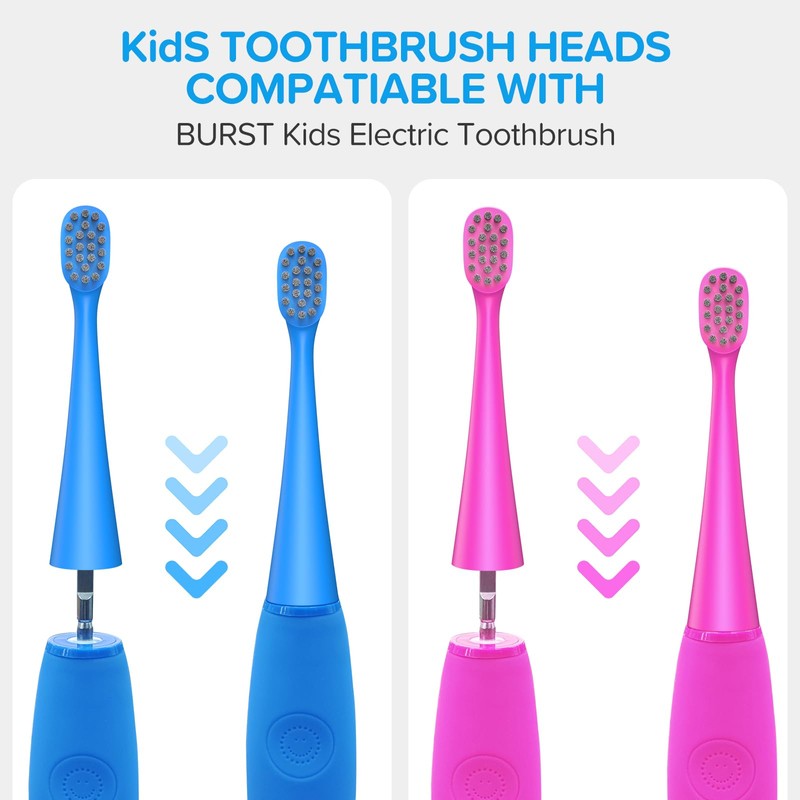 Harobey Replacement Toothbrush Heads Compatiable with Burst Kids Electric Toothbrush,