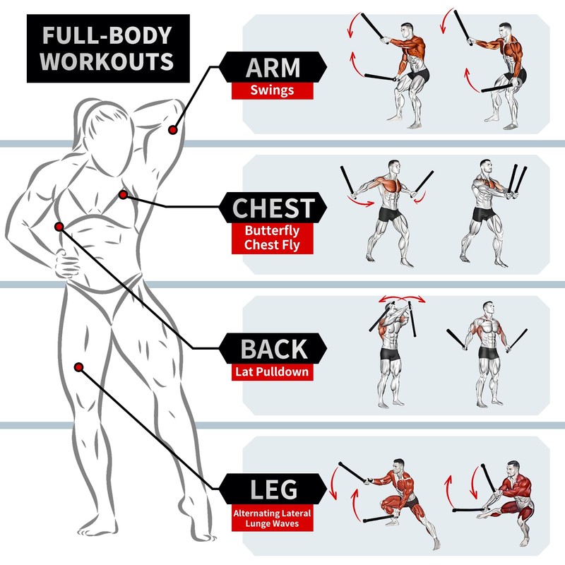 Ropeless Battle Ropes for HIIT Workouts, Cardio & Muscle Training,