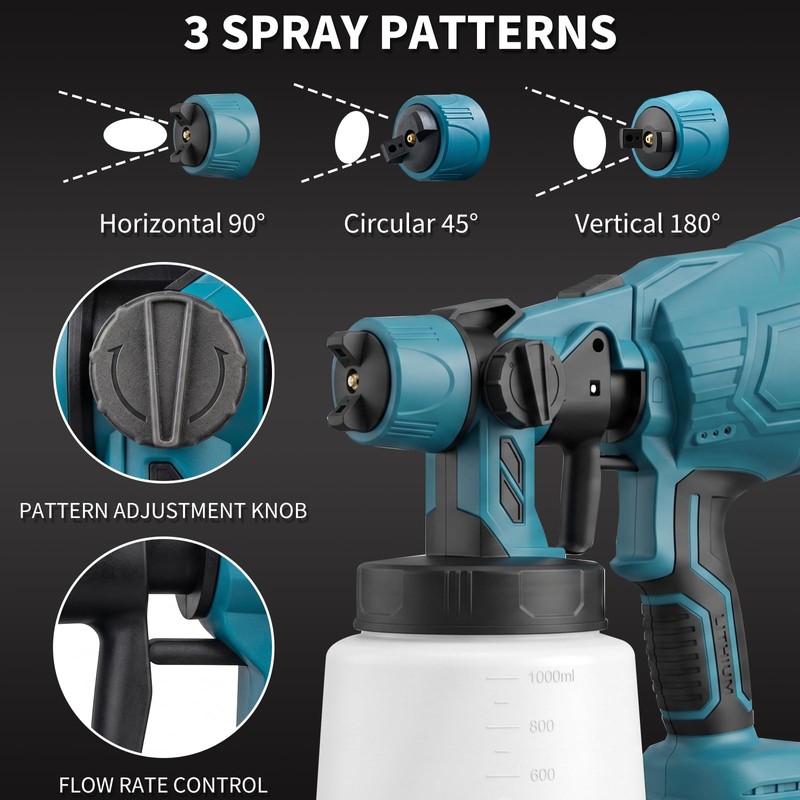 Paint Sprayer, 200W Cordless Spray Gun with 2 x 2000mAh