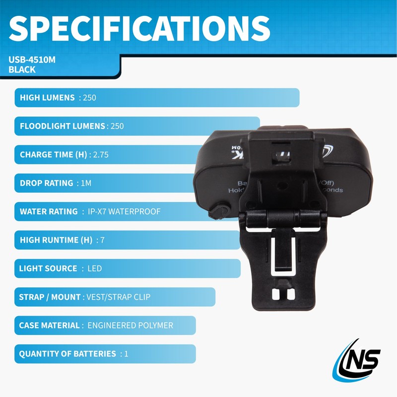 Nightstick USB-4510M Multi-Flood Gear Light w/MOLLE Clip - LiPo -