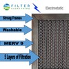 Filter Everything Electrostatic Furnace Filter – Washable Permanent HVAC Filter