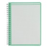 Cuaderno Printaform Sport Profesional 100h Pasta Dura 3 Pzas
