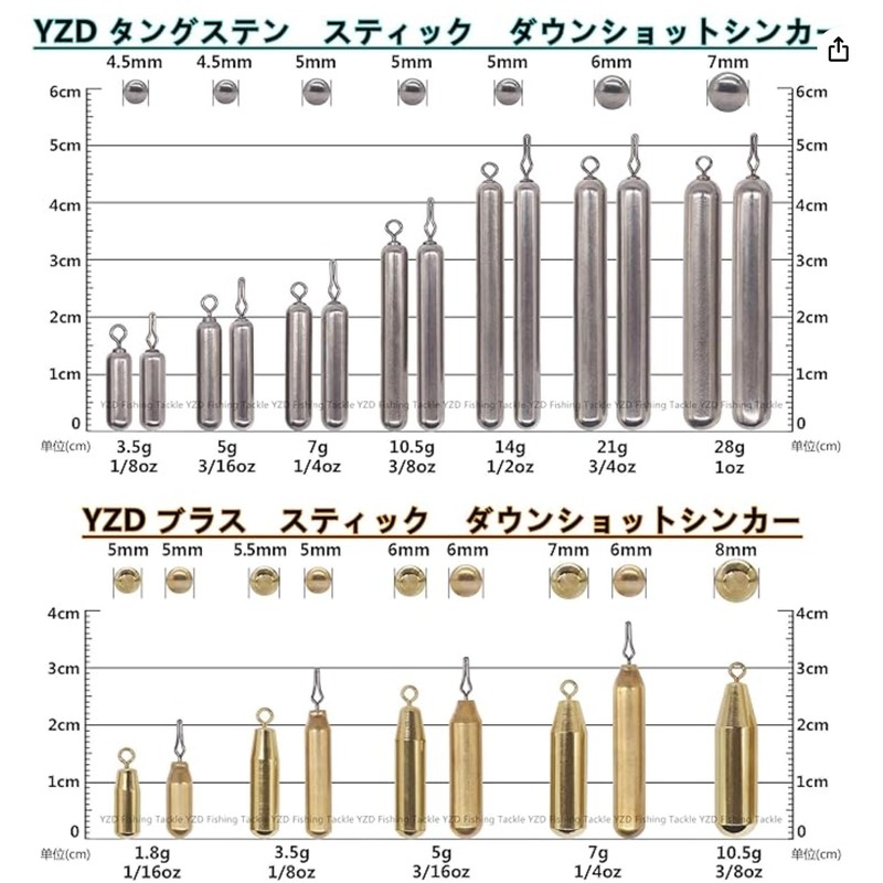 YZD Tungsten Bullet Sinker TG 1.25 oz (35 g) [2