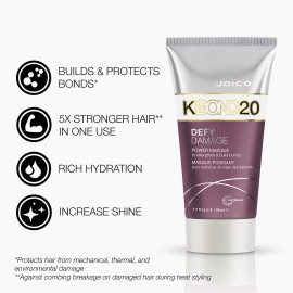 Joico Defy Damage KBOND20 Power Masque ~ Travel Size 1.7 Fl Oz