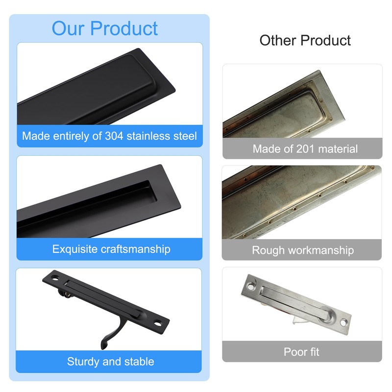 Dontay Pocket Door Pull Handle,304 Stainless Steel,Rectangle Recessed Flush Finger