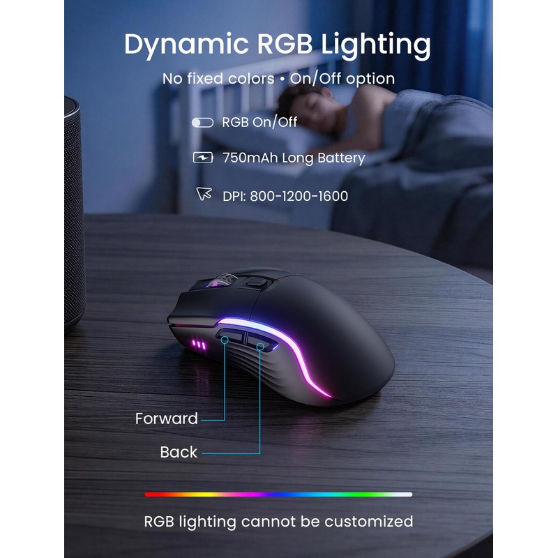 SABLUTE Wireless Backlit Keyboard and Mouse Combo, Rechargeable Quiet