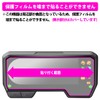 PDA Workshop Honda CB650R/CBR650R (2BL-RH03/8BL-RH03), Meter Panel Compatible, PerfectShield Plus