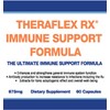Theraflex RX® Immune Support Formula