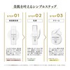 Sofistance Skin Care Trial Set (Advanced) Lotion, Serum, Milky Lotion,