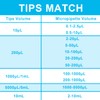 ONiLAB 1000-5000μl Laboratory Single-Channel Pipette Scientific Laboratory Micropipette Manual Adjustable